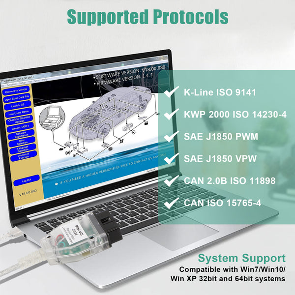 Enhance Diagnostics with Precision: VCI J2534 Cable Tailored for Seamless Integration with Toyota TIS Techstream