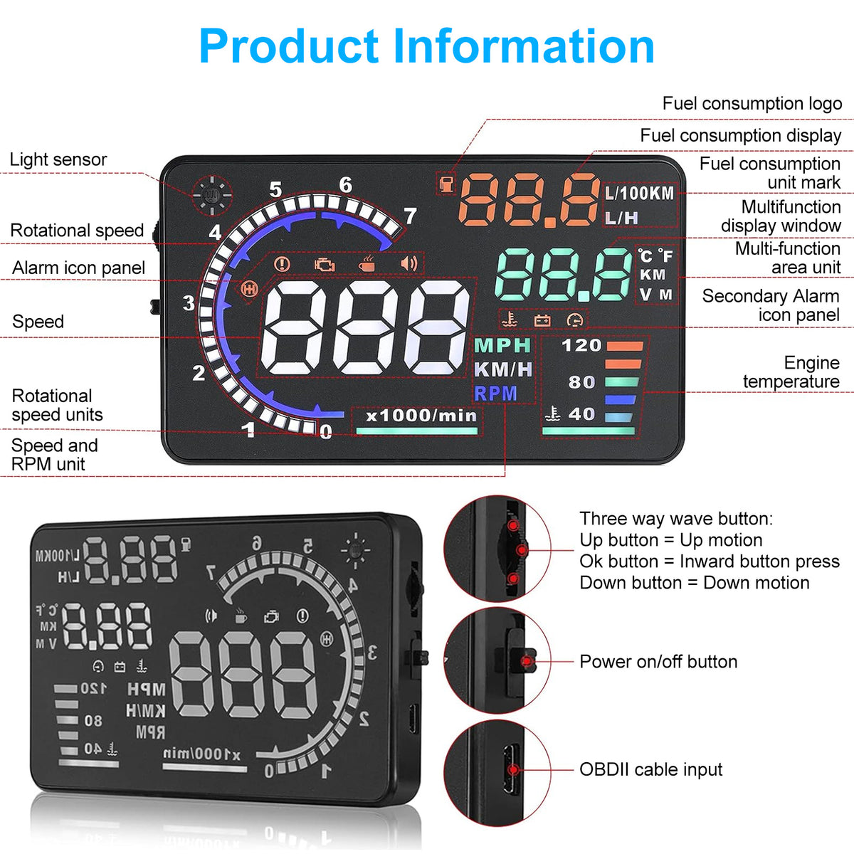 Engine Dash Display HUD Display OBD2 5.5