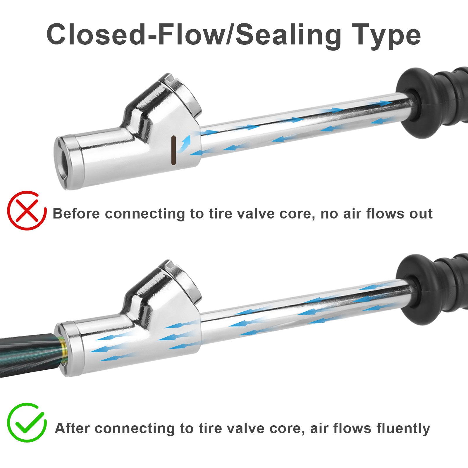 Extended Dual Head Air Chuck: 1/4