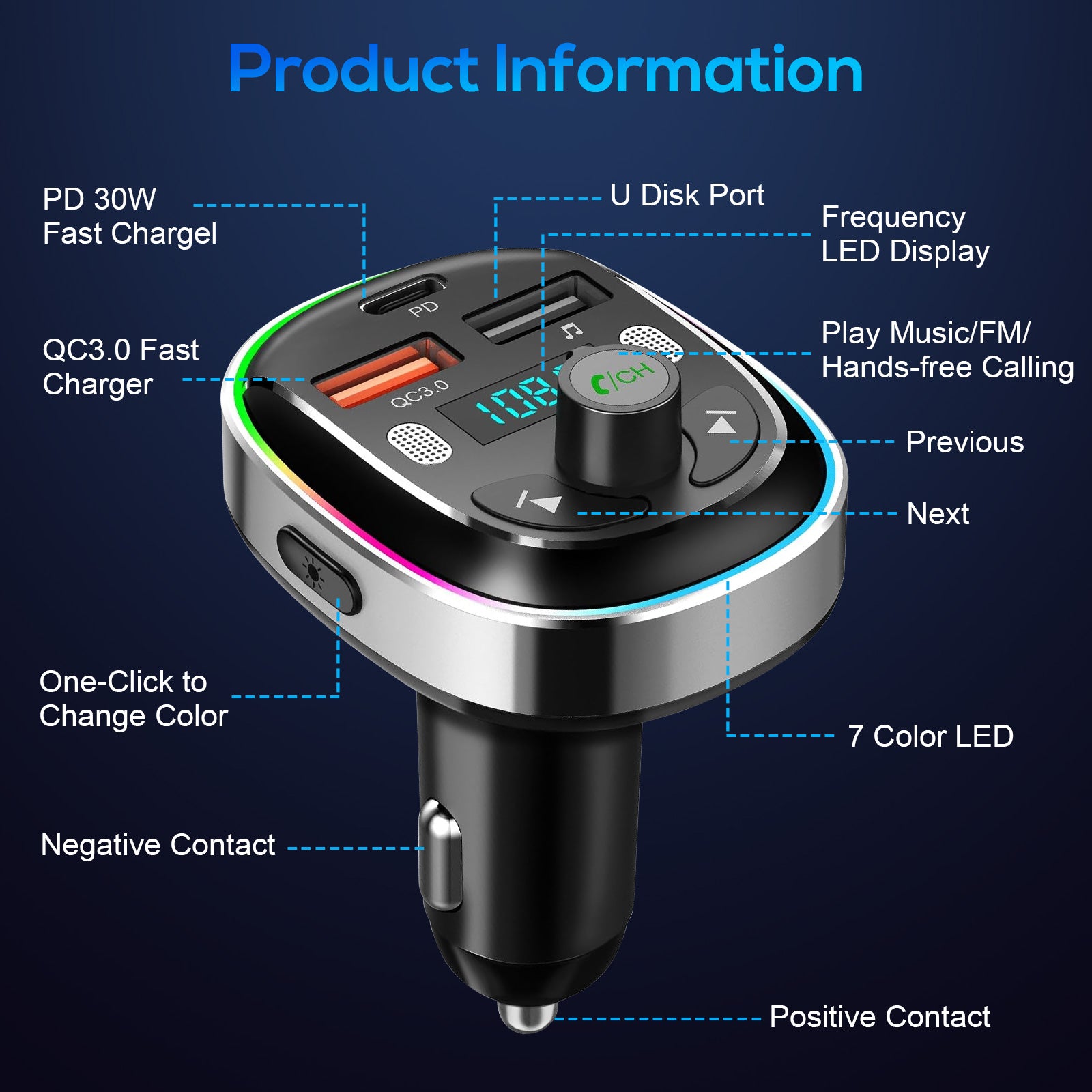 30W Fast Charging Bluetooth 5.3 FM Transmitter Car Adapter,with Dual Mics, 7 Color LED & U Disk, USB AUX Radio Hands-Free Calling & Music Playback