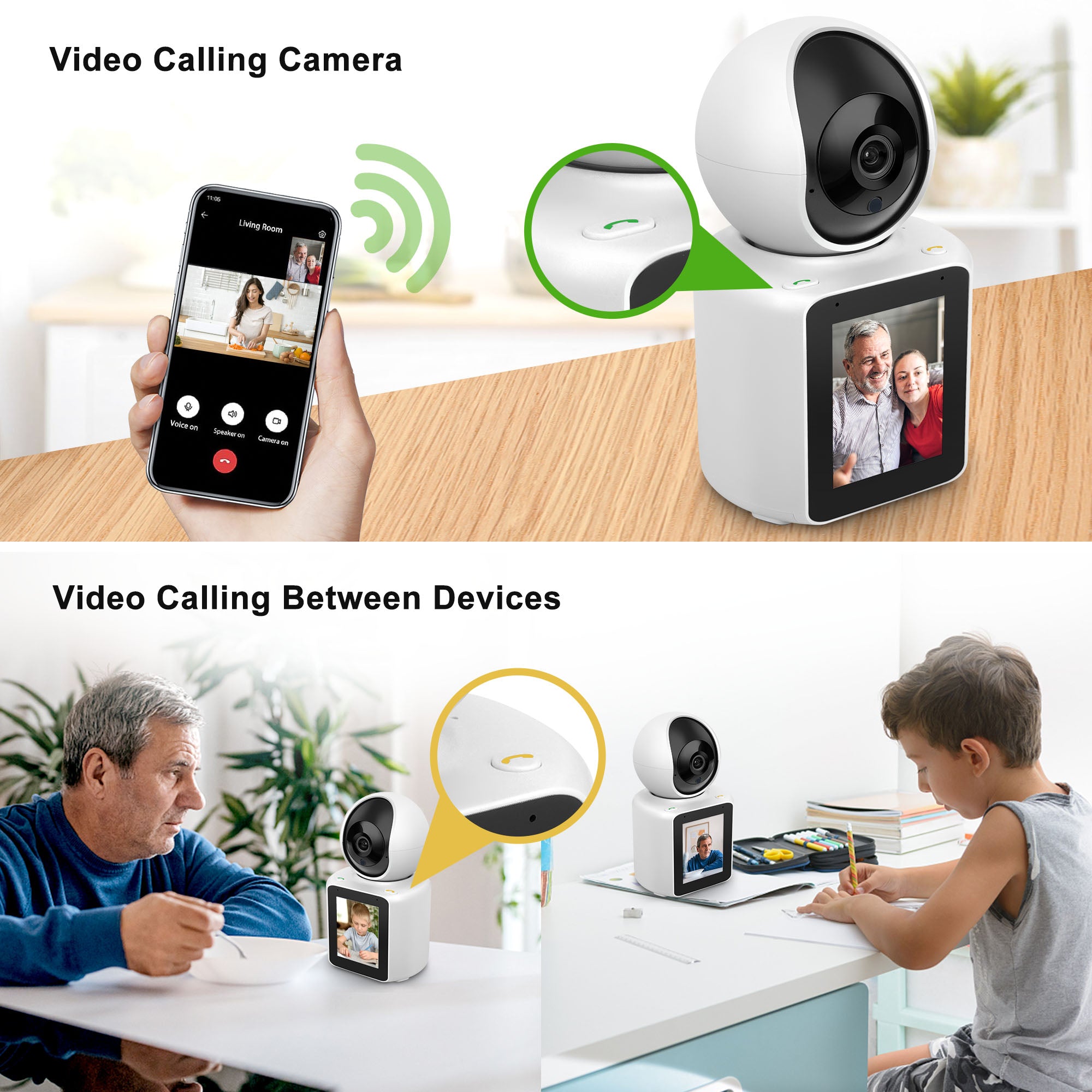 Wi-Fi Two-Way Video and Audio Call Camera with 2.8 inch HD Screen, One-Touch Call to Cell Phone, Camera to Camera, Night Vision, Motion Detection for Elderly, Baby and Pet Home Monitor, Support Cloud & SD Card Storage