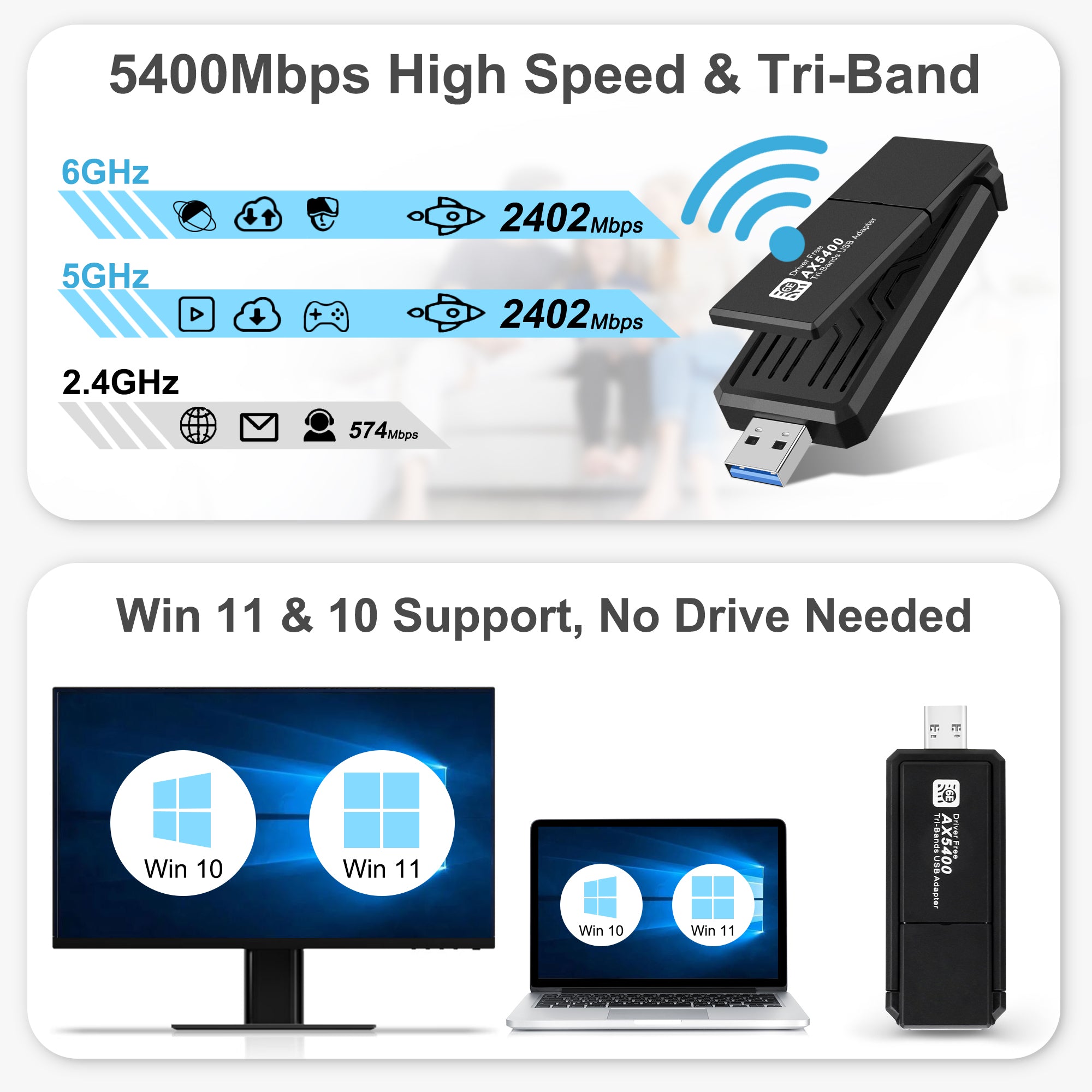 AX5400 WiFi 6E USB Adapter for PC, Tri-Band 6GHz/5GHz/2.4GHz, WPA3, Windows 11/10 Compatible, Driver-Free