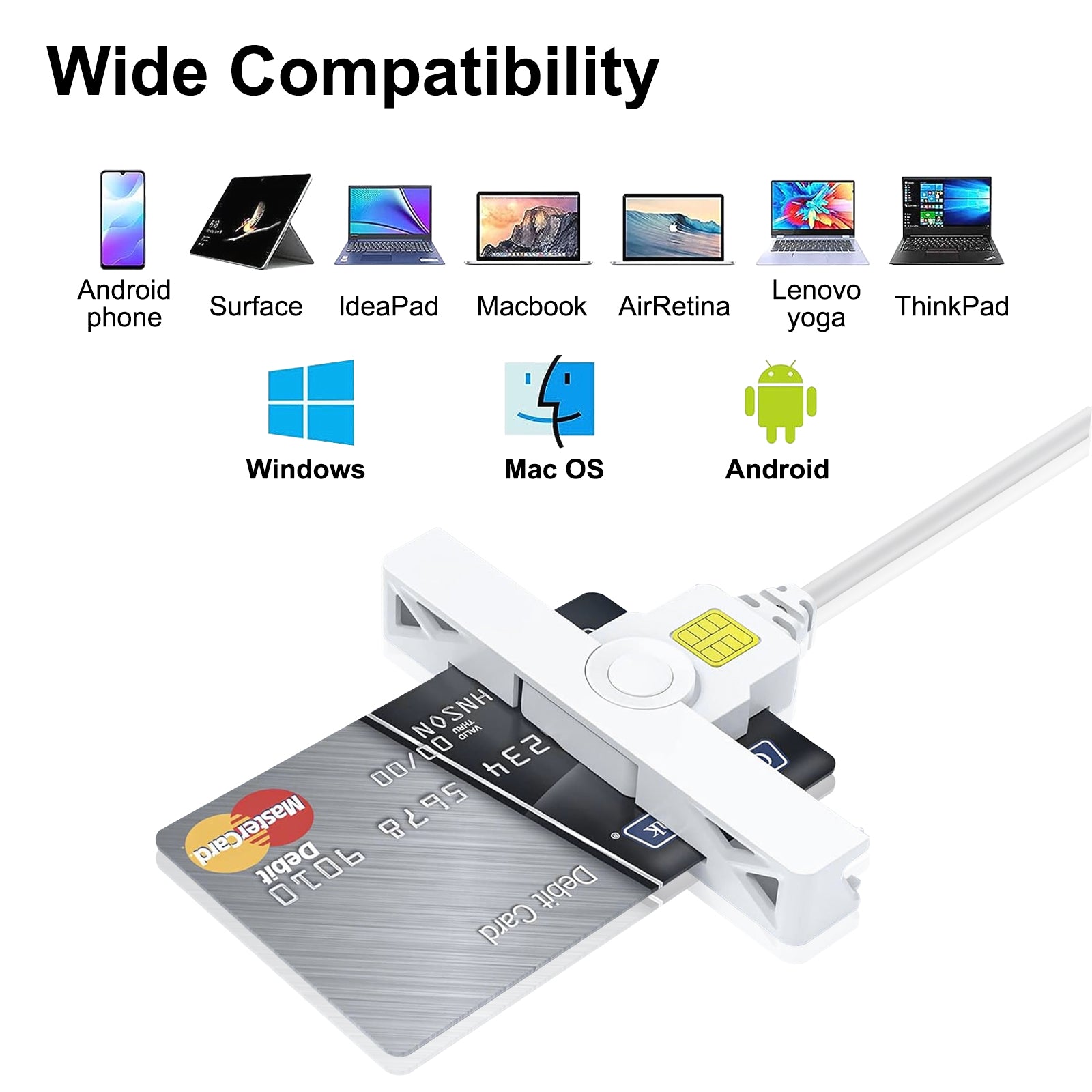 Fold Portable Type-C Smart CAC Card Reader - DOD Military Compliant CAC and PIV Card Reader for Secure Access on Windows Mac OS - White