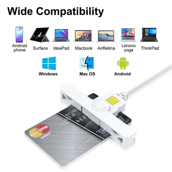 Fold Portable Type-C Smart CAC Card Reader - DOD Military Compliant CAC and PIV Card Reader for Secure Access on Windows Mac OS - White