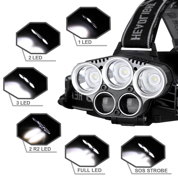 Rechargeable Headlamp, 5 LED Flashlight, 5 Modes USB, Waterproof, 8000 Lumens