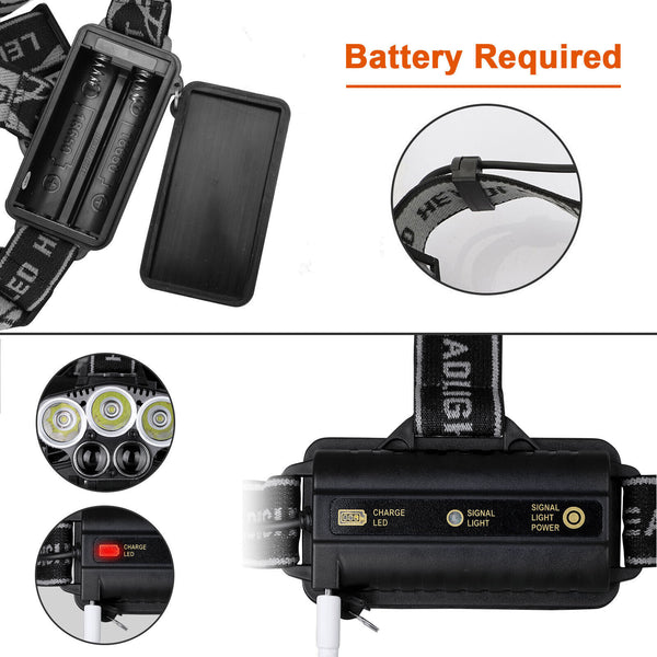 Rechargeable Headlamp, 5 LED Flashlight, 5 Modes USB, Waterproof, 8000 Lumens