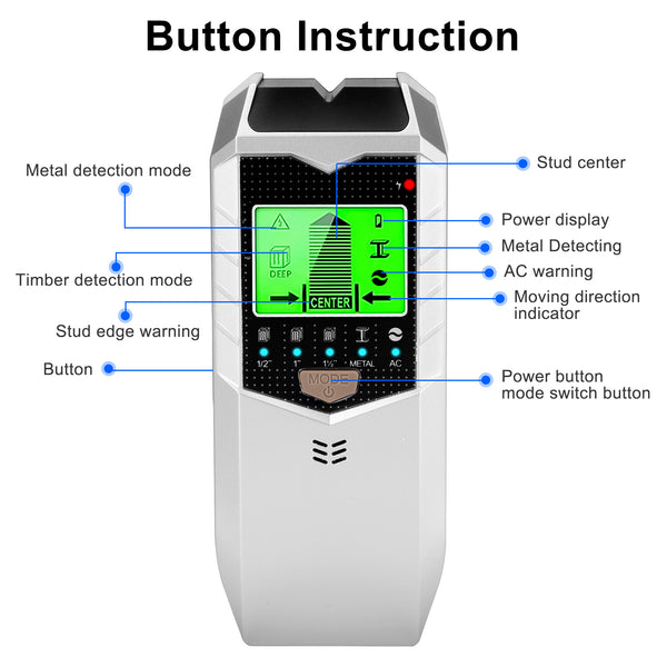 5-in-1 Stud Finder Wall Scanner, LED Display & Audio Alarm, Wood, Metal, AC Wire Detector, Battery-Powered