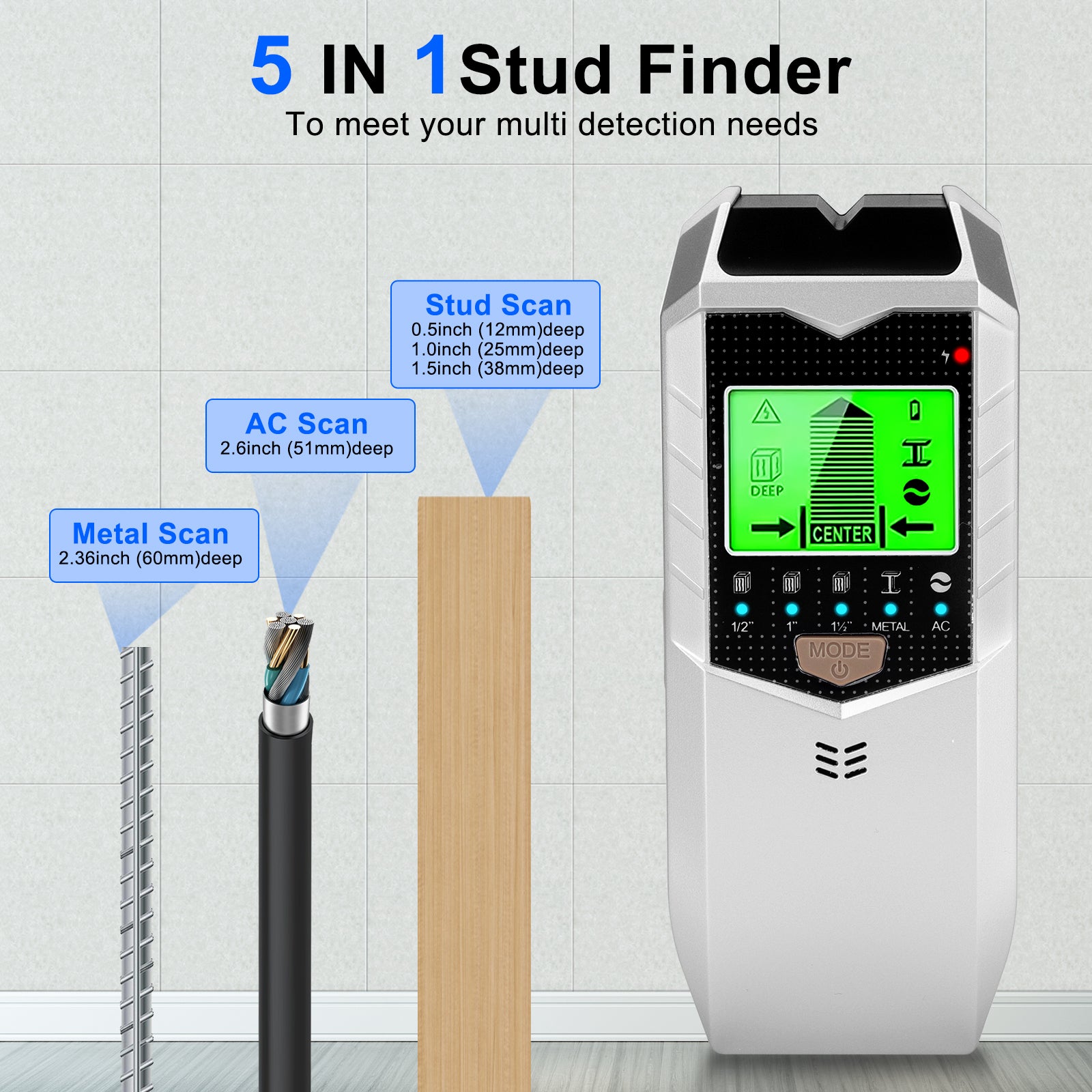 5-in-1 Stud Finder Wall Scanner, LED Display & Audio Alarm, Wood, Metal, AC Wire Detector, Battery-Powered